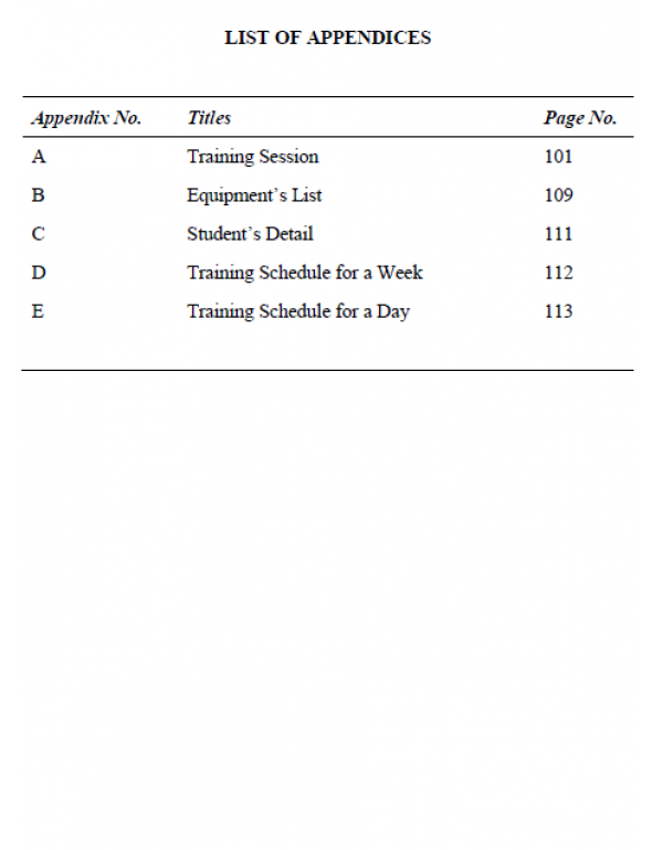 Effectiveness of Aerobic Activities on Physical Fitness of Women College Students