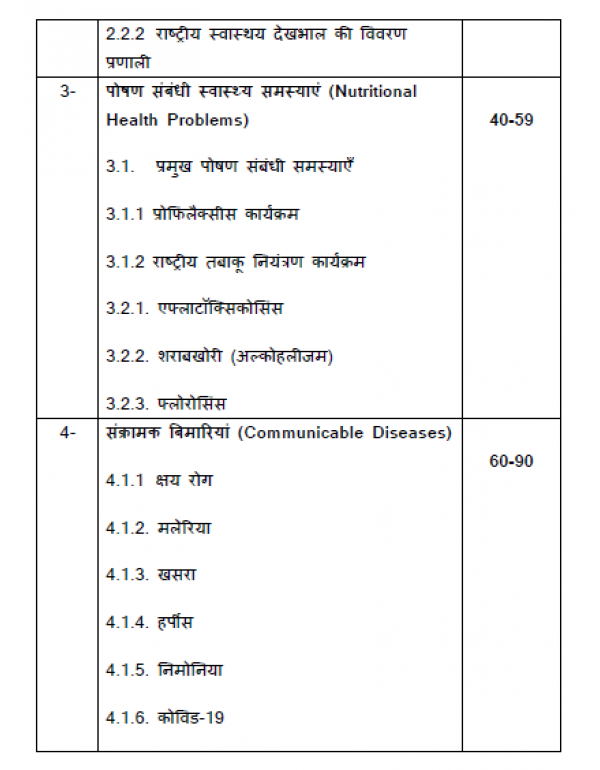 Naidanik Poshan aur Aahar Vigyan (Clinical Nutrition and Dietetics)